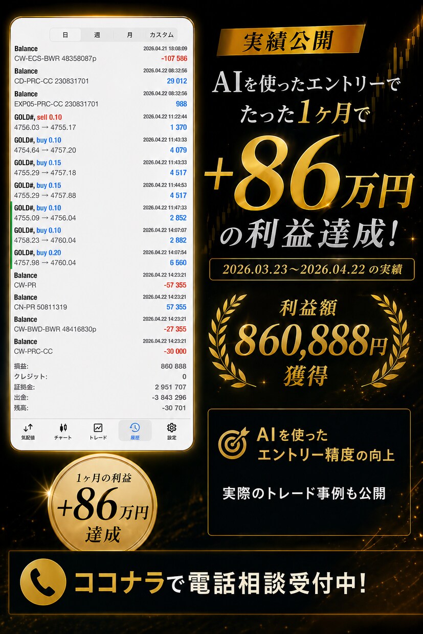 AIを使ったエントリー判断の考え方を解説します 1時間で数万円を狙う！AIで“ポイントだけ抜く”トレード思考 イメージ1