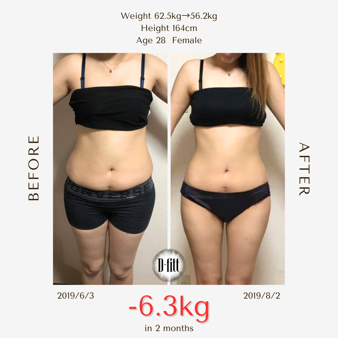 60分！専門家が個別ダイエットプログラム作成します 私自身も8kg減に、ストレスフリーで成功した経験があります！ イメージ2