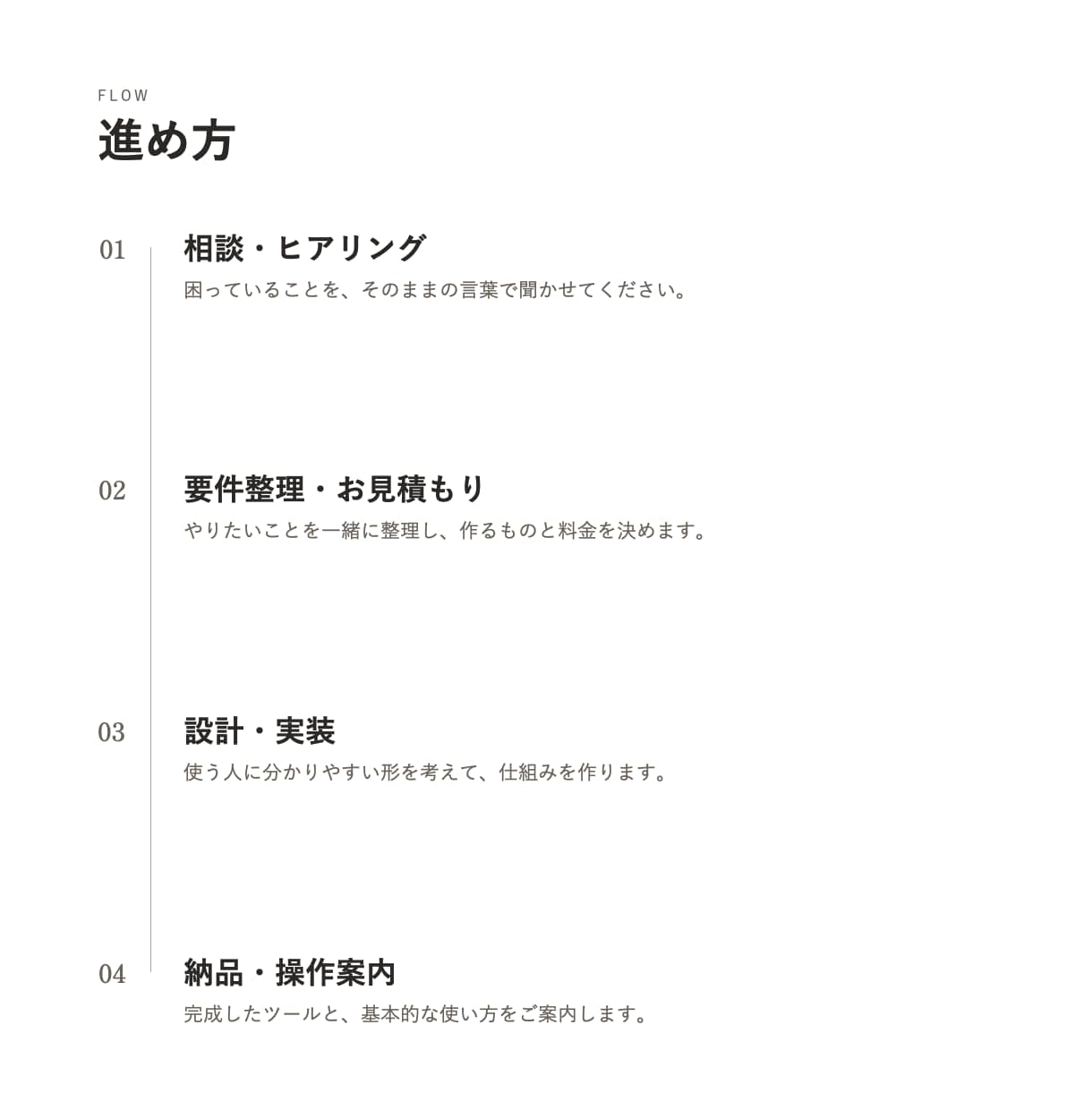 Excel・スプレッドシートの業務を自動化します 面倒な集計・転記・照合作業を効率化！丁寧に対応 イメージ4