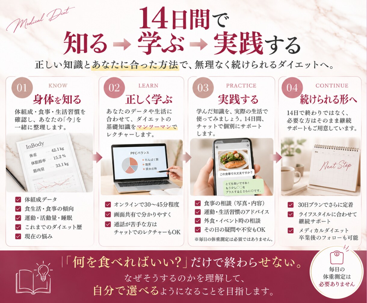 メディカルダイエット中・卒業後のお悩み支えます 糖尿病内科勤務の看護師が個別レクチャー＆伴走 イメージ6