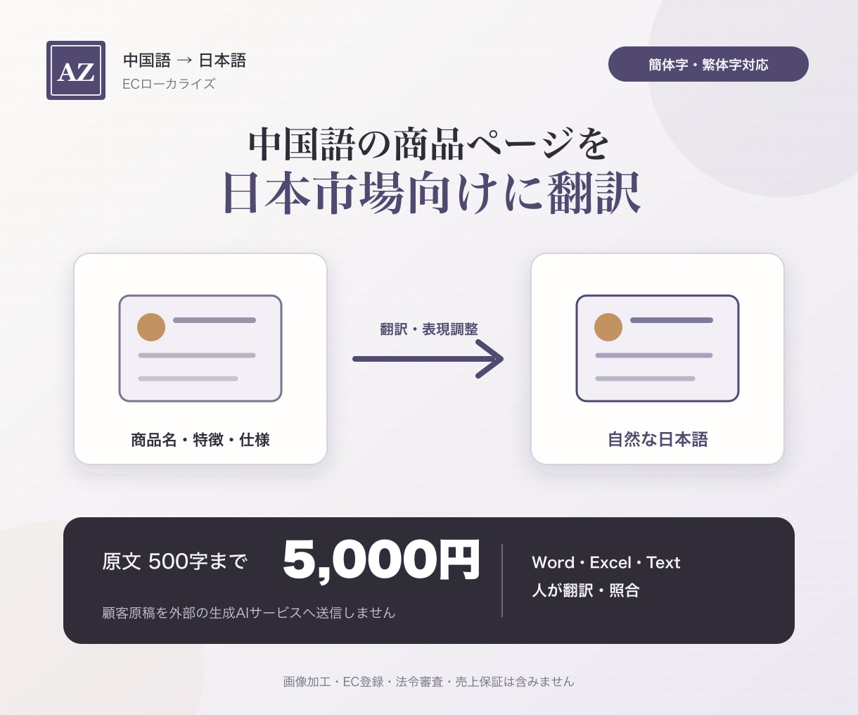 中国語の商品ページを日本市場向けに翻訳します 中国発EC商品を自然で伝わる日本語に整えます イメージ1