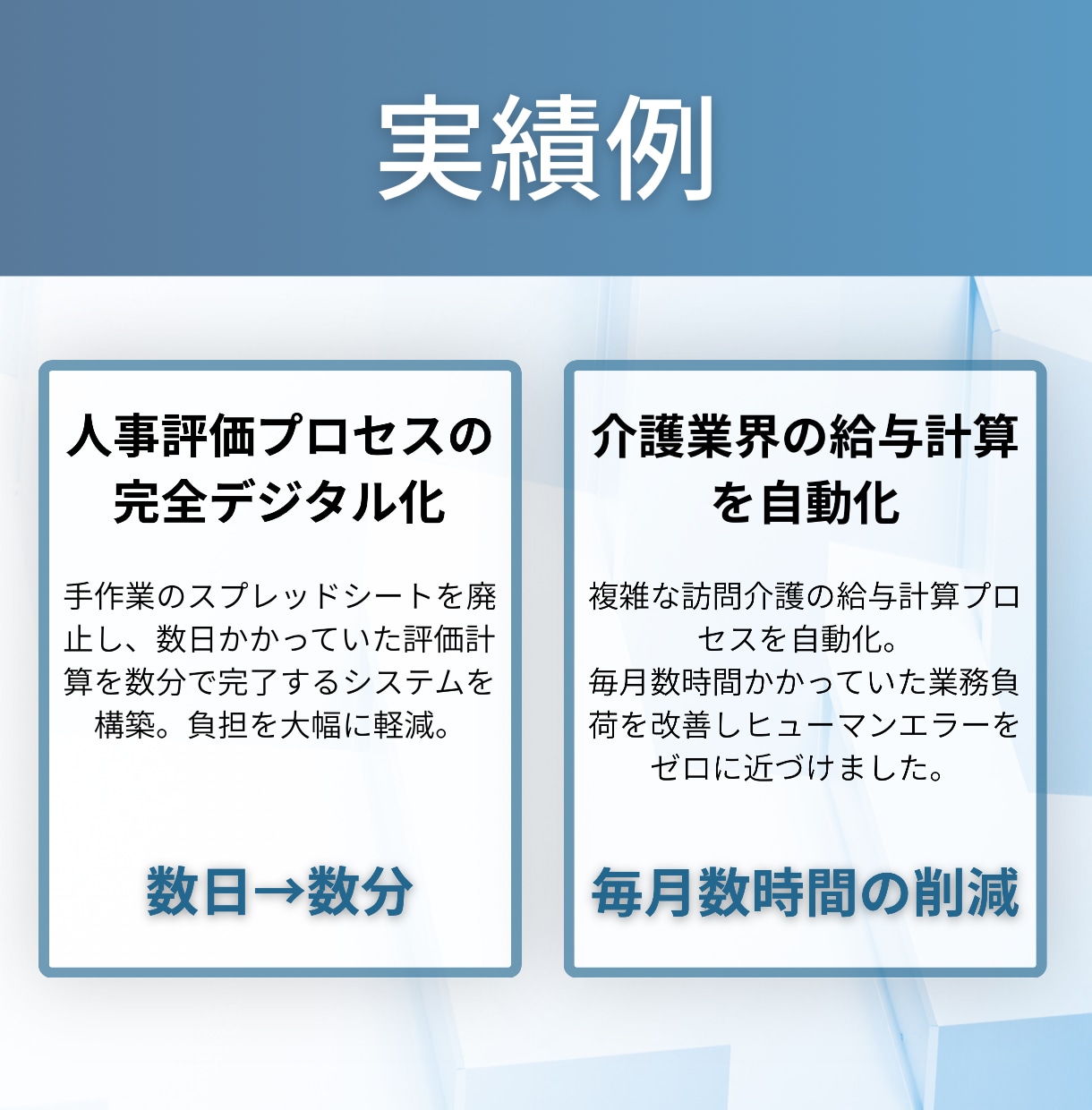 AI搭載システムをゼロから開発します 高品質×低価格、AIで業務課題を解決 イメージ4