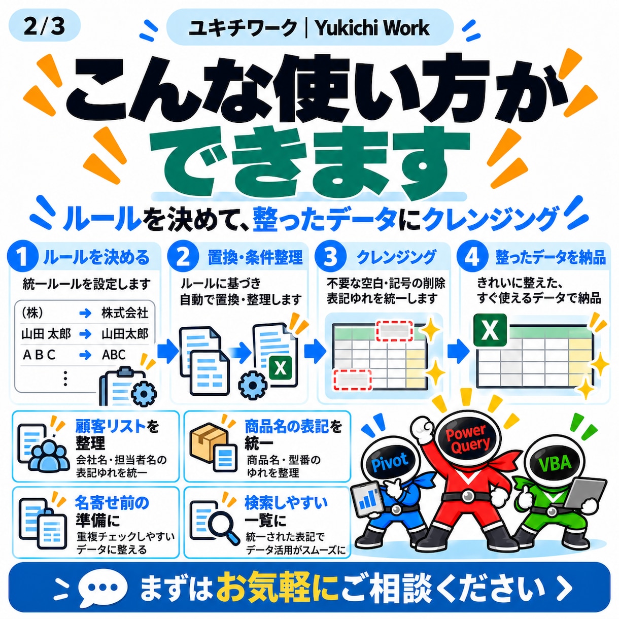 Excelデータの重複・表記ゆれを整理します 名寄せ前の整理や表記統一をわかりやすく整えます イメージ2