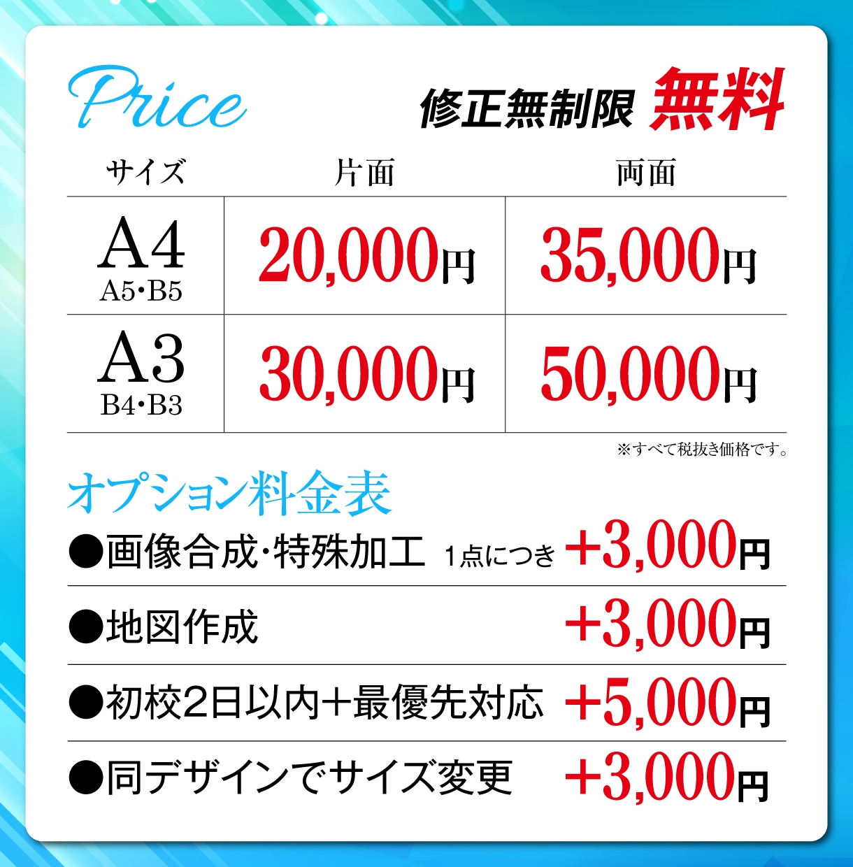 集客につながる反響が出るチラシ制作致します 集客・売上UP　修正無制限　初校3日以内　コピー作成可能 イメージ2