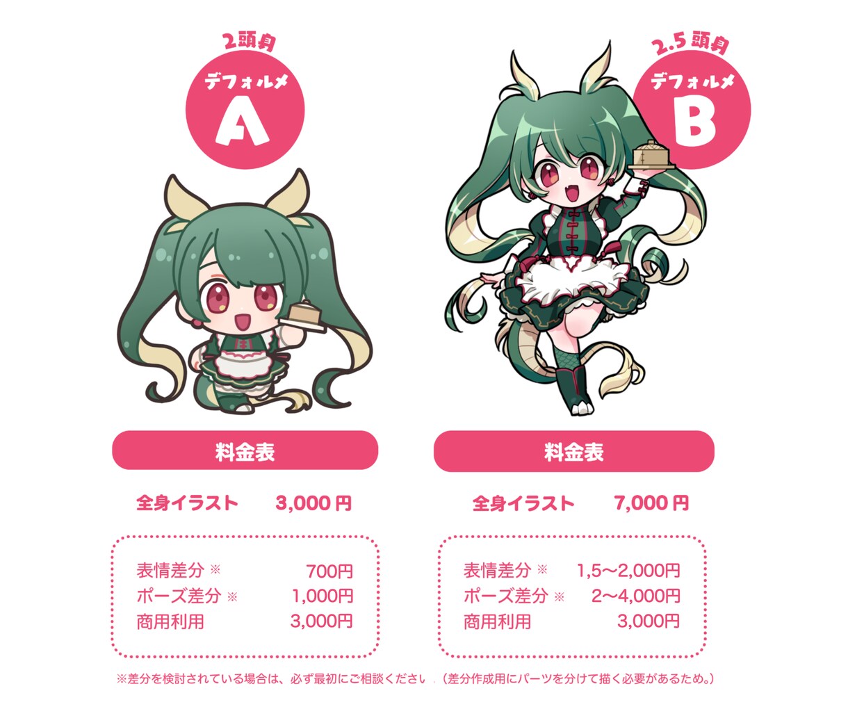 かわいいデフォルメイラスト制作します グッズ、Vtuber活動などにもどうぞ！ イメージ2