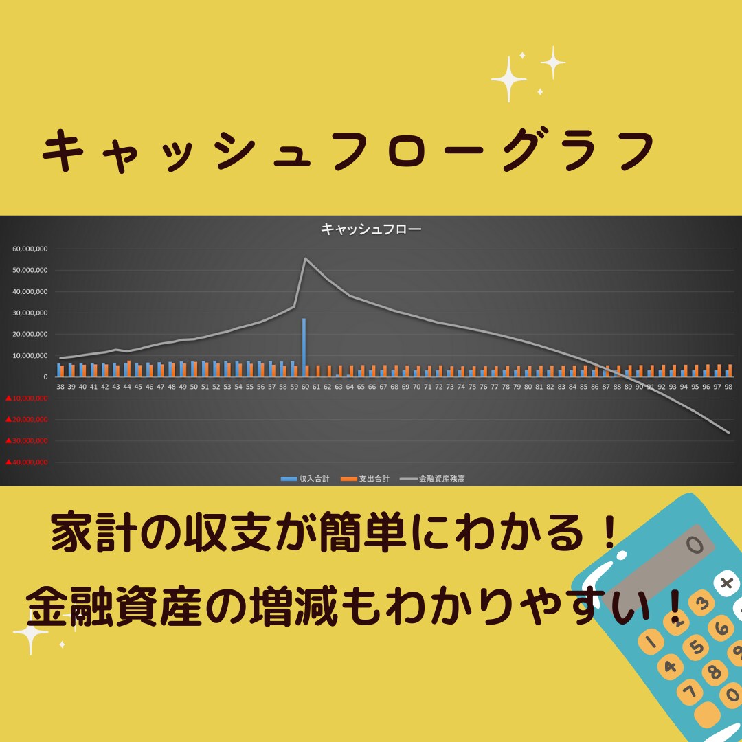 家計キャッシュフロー作成ツール販売します ツールで自動化しキャッシュフロー作成業務効率化 イメージ2