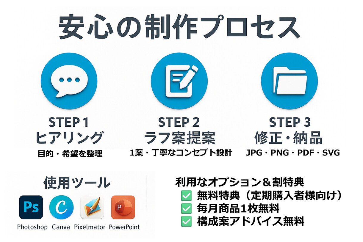 印象に残るシンプルロゴをご提案します 〈 信頼感・第一印象を重視 〉 イメージ8