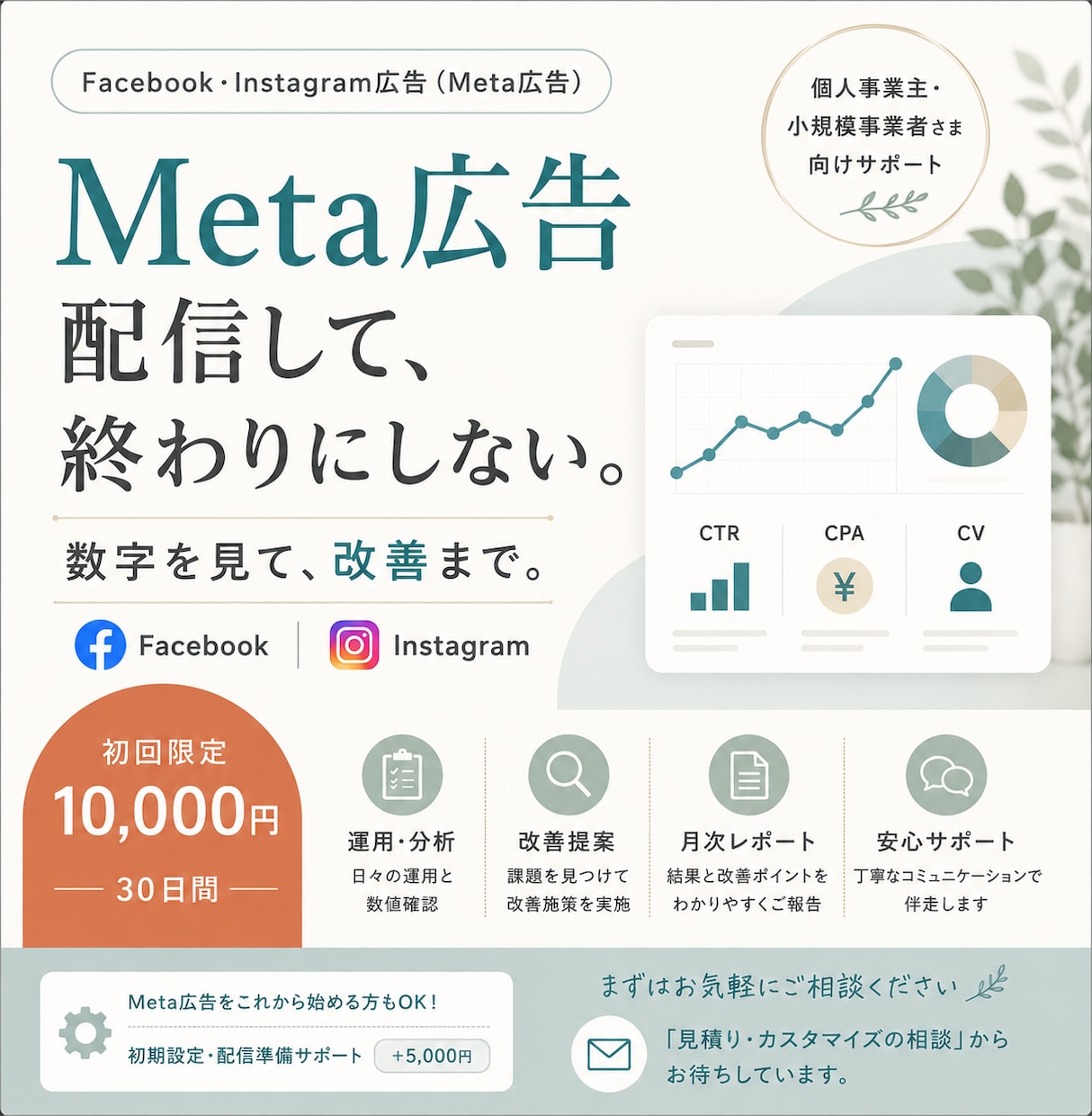 Meta広告の運用・改善をサポートします 数字を見ながら一緒に改善する伴走型広告運用 イメージ1