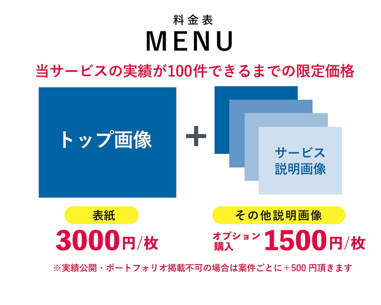 売上アップ・集客に繋がるココナラ出品画像を作ります 目立つサムネイルでライバルサービスと差別化！安い&早い！ イメージ4