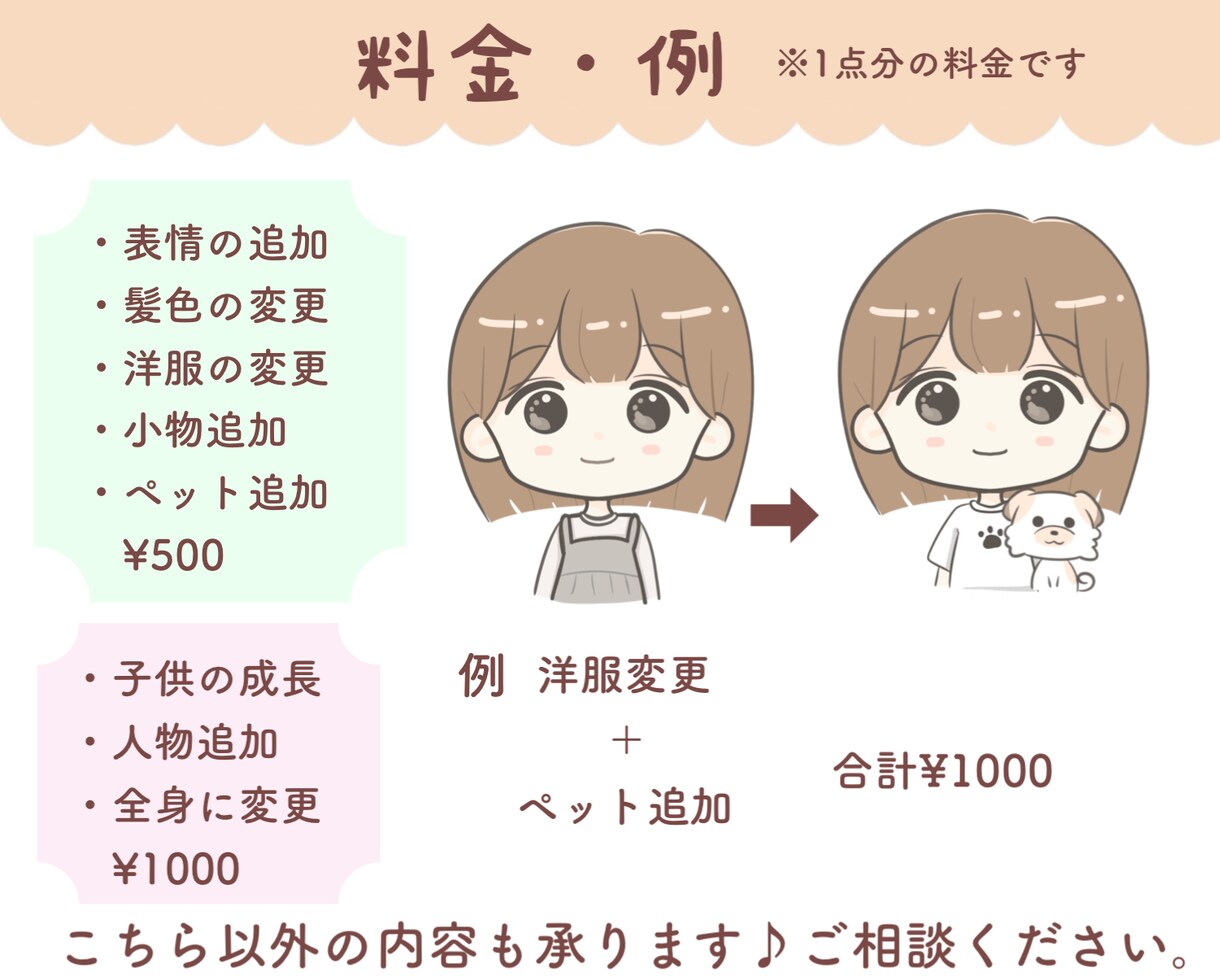 リピーター様イラスト手直し・表情追加など承ります 服装・表情を変えたい、ペットを追加などイラストをアップデート イメージ2