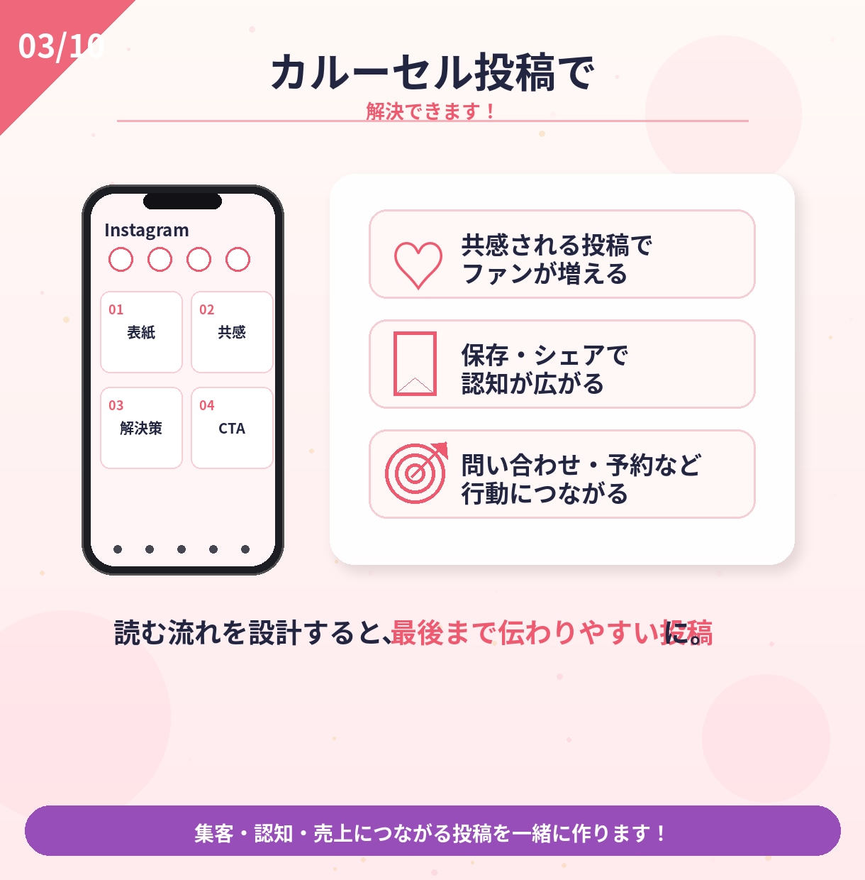 集客につながるインスタ投稿画像を制作します 構成・文章・デザインまで丸ごと対応 イメージ3