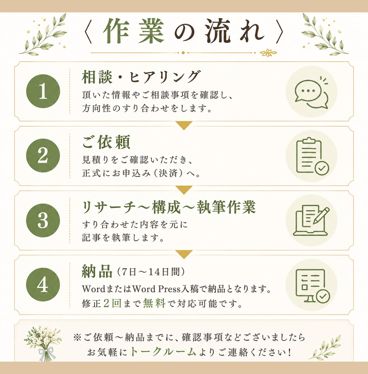 結婚ジャンルに特化したコラム・ブログ書きます 構成からSEO対策まで！プランナー歴13年の知識で丁寧に執筆 イメージ6