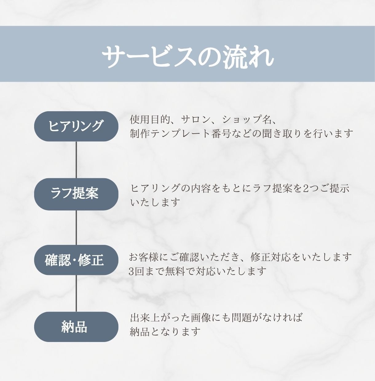 キレイめデザインのLINEリッチメニュー作成します 見やすく、伝わりやすく、印象まで整うLINEに。設置代行も〇 イメージ2