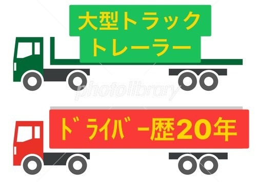 長距離運転手20年の経験活かします ドライバーさんならではの苦労話、悩み、相談、全般なんでもOK イメージ1