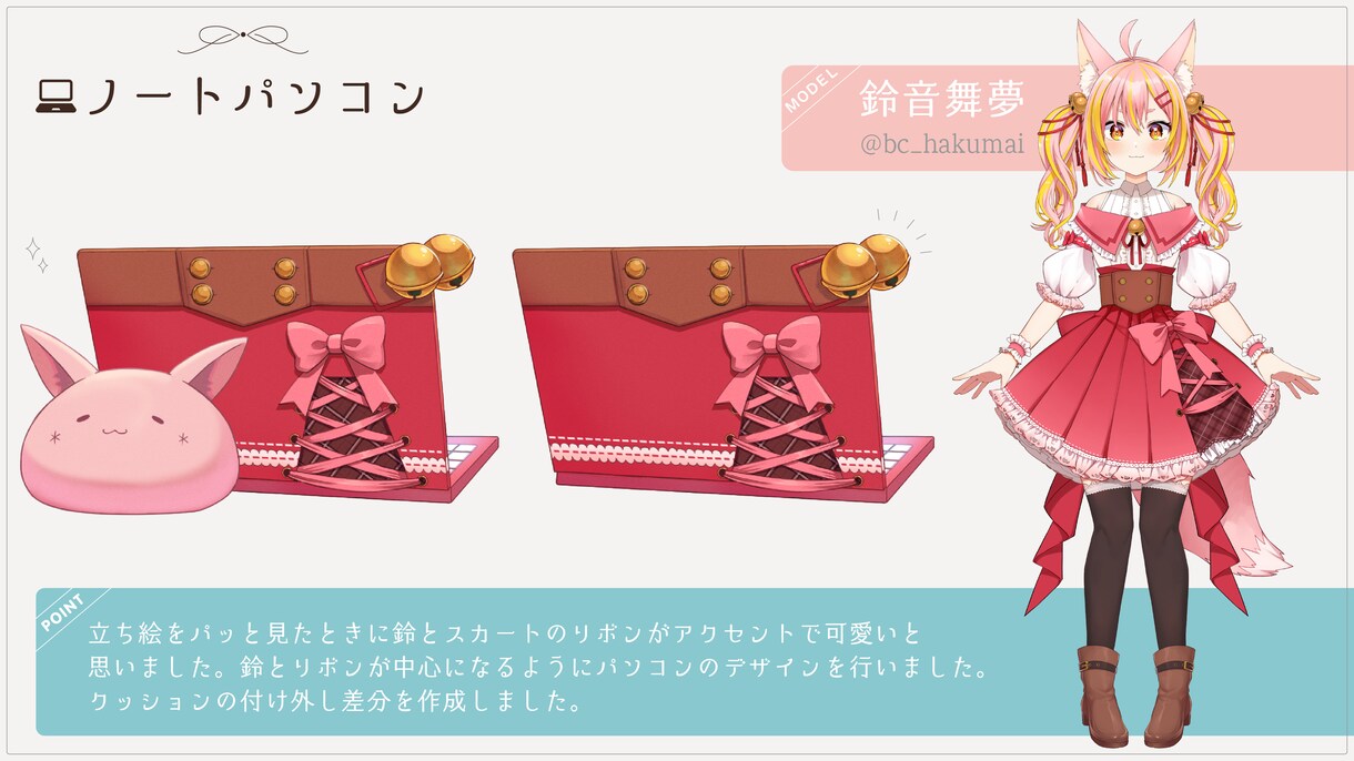 Vtuber様必見！配信素材作成します 【商用利用料込】立ち絵や三面図からオリジナル素材を作成します イメージ4