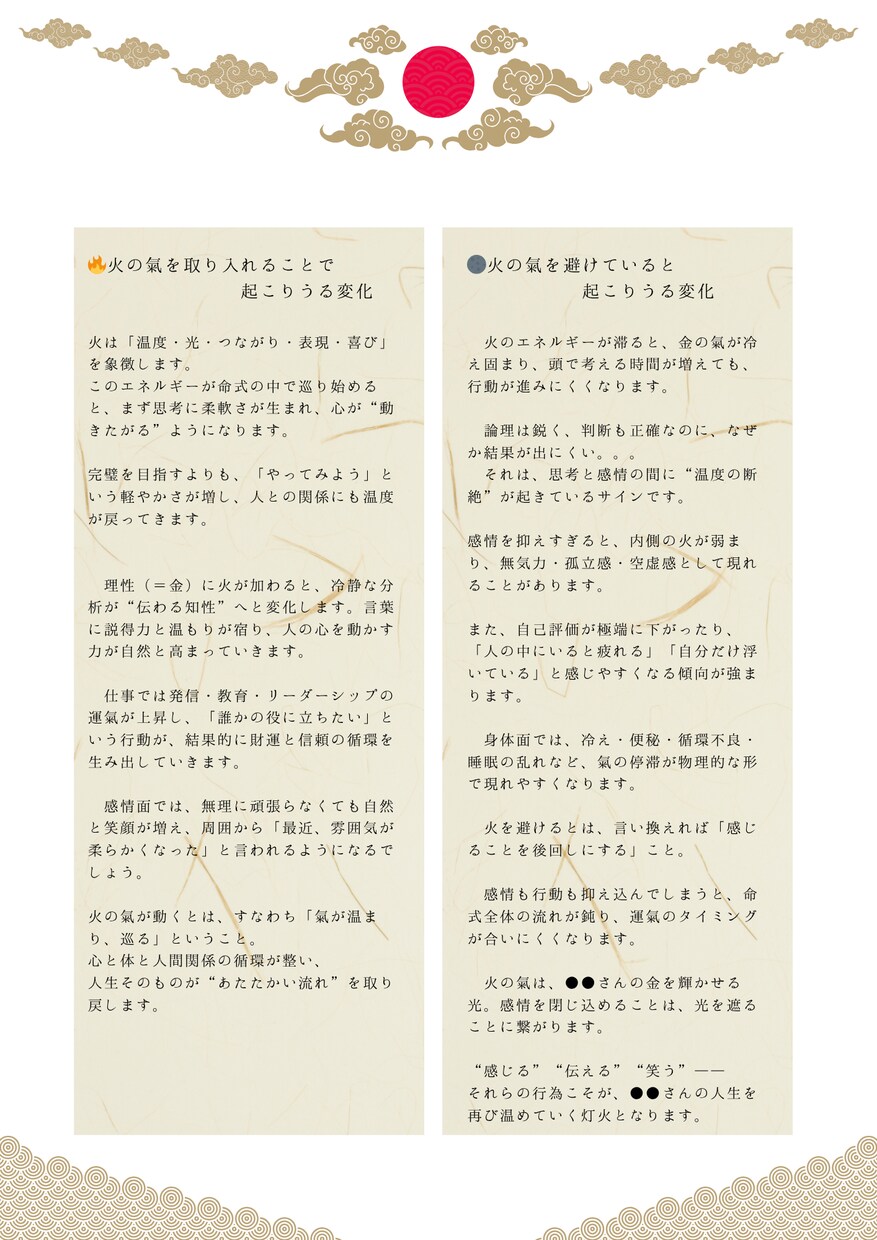 四柱推命×五行であなたの軸を奥深くから整えます 読み進めていくにつれ心と運がととのう約2万文字の鑑定書 イメージ10