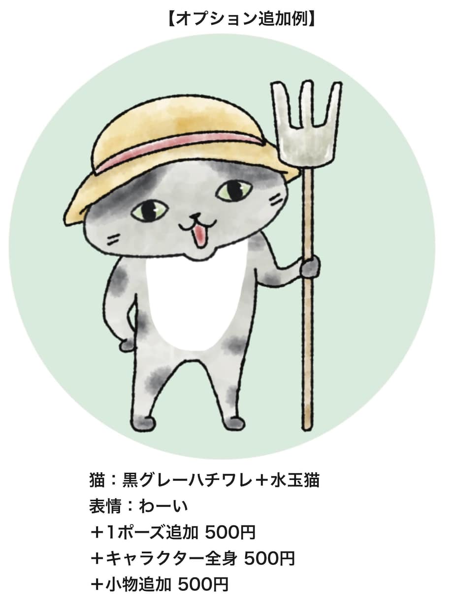ゆるくてシンプルな猫イラスト描きます ブログやSNSで使える、あなただけのアイコンを作りませんか？ イメージ4
