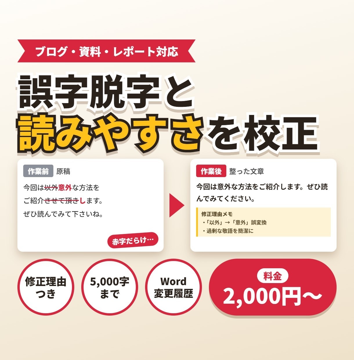 文章の誤字脱字と読みやすさを校正します 誤字脱字から言い回しまで、理由つきで直します イメージ1