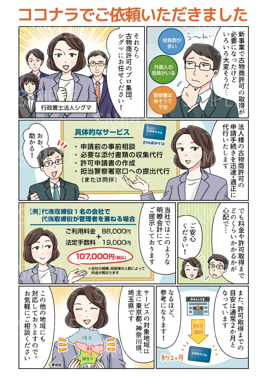 複数ページもOK！わかりやすい広告漫画を制作します 絵柄多数＆大手様の実績多数あり！シナリオからおまかせ頂けます イメージ7