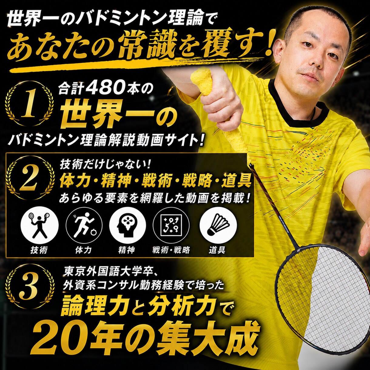 480本越え世界一のバドミントン動画サイト見せます これ以上、練習で間違ったやり方で遠回りするのはやめませんか? イメージ1