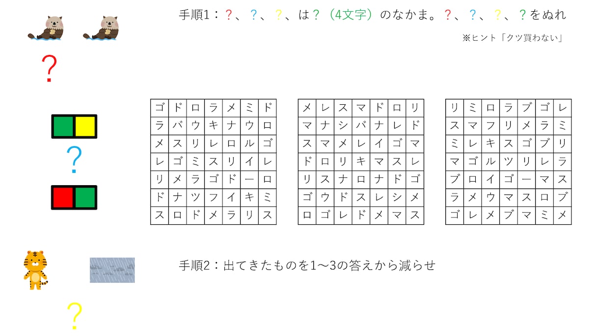 謎解きゲームのアイディア提供いたします リアル脱出ゲーム等に代表される謎解きの案、考えます イメージ4