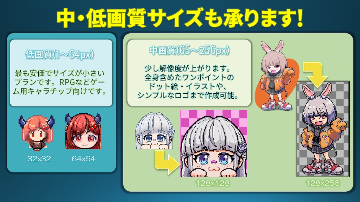 高解像度からSDまでドット絵制作します アニメ対応可！配信待機動画〜ゲーム用キャラチップまで作れます イメージ4