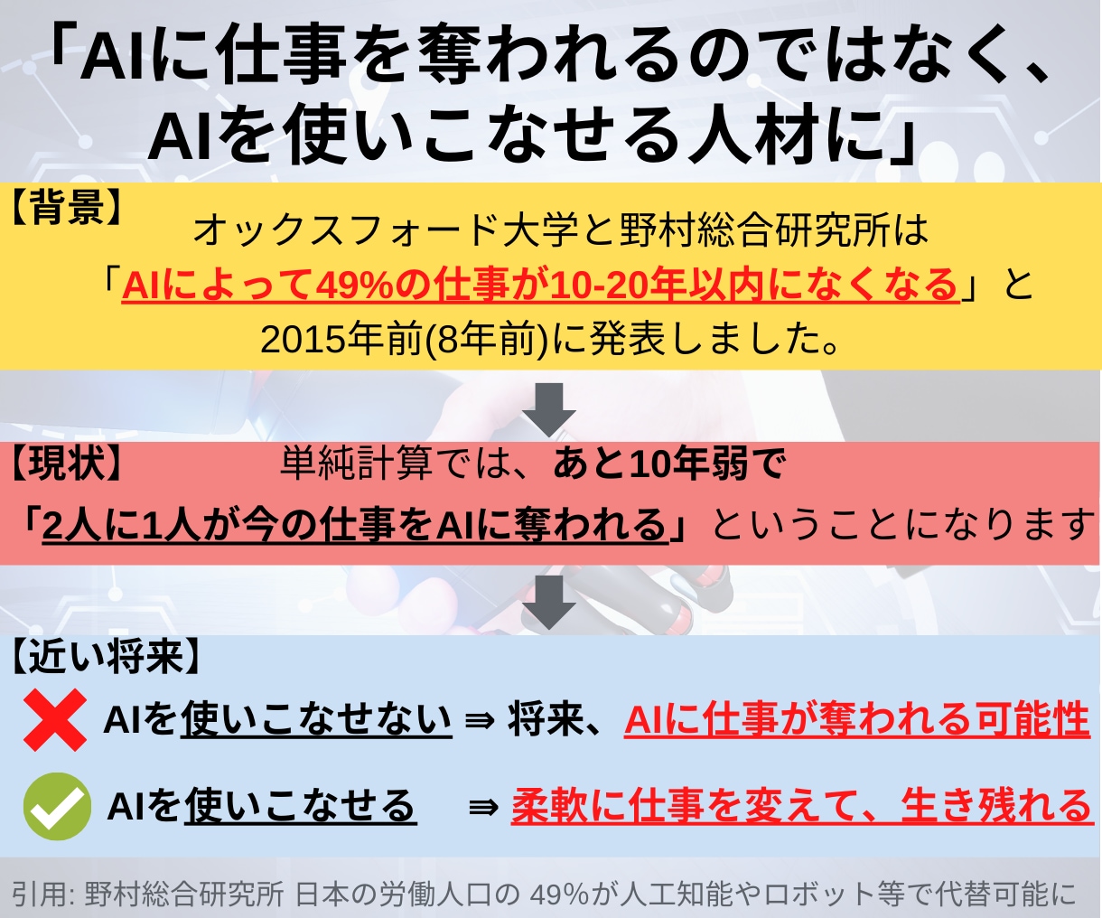 あなただけのAI教材をお作りします （慶應院卒）世界最大規模のIT企業で働くエンジニアがサポート イメージ4
