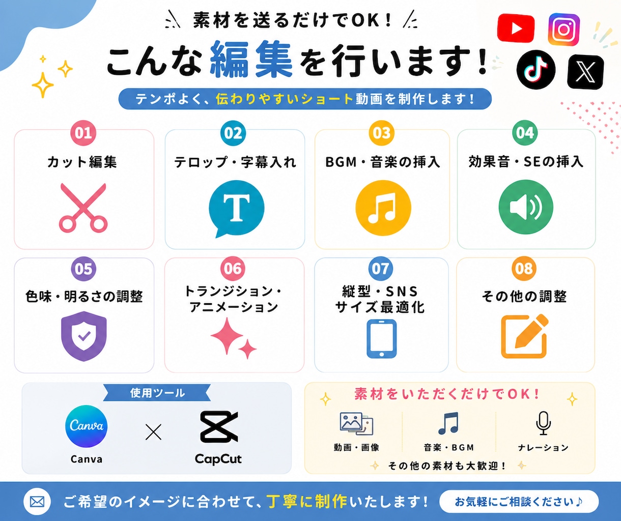 最短2日納品！ショート動画を作成します TikTok/YouTube/Instagram/X イメージ2