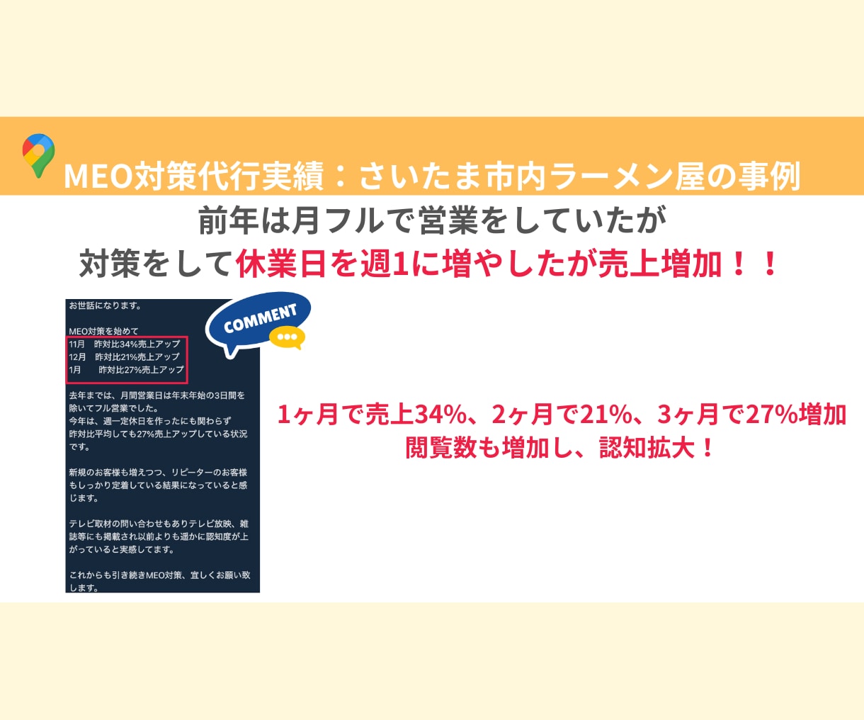 1ヶ月間、プロがMEO対策の上位表示対策をします 店舗集客のプロがGoogleビジネスプロフィール最適化！ イメージ5