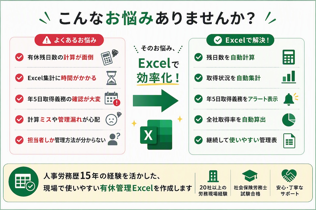 有休管理を効率化するExcelを作成します 人事労務歴15年の経験を活かして作成します イメージ3