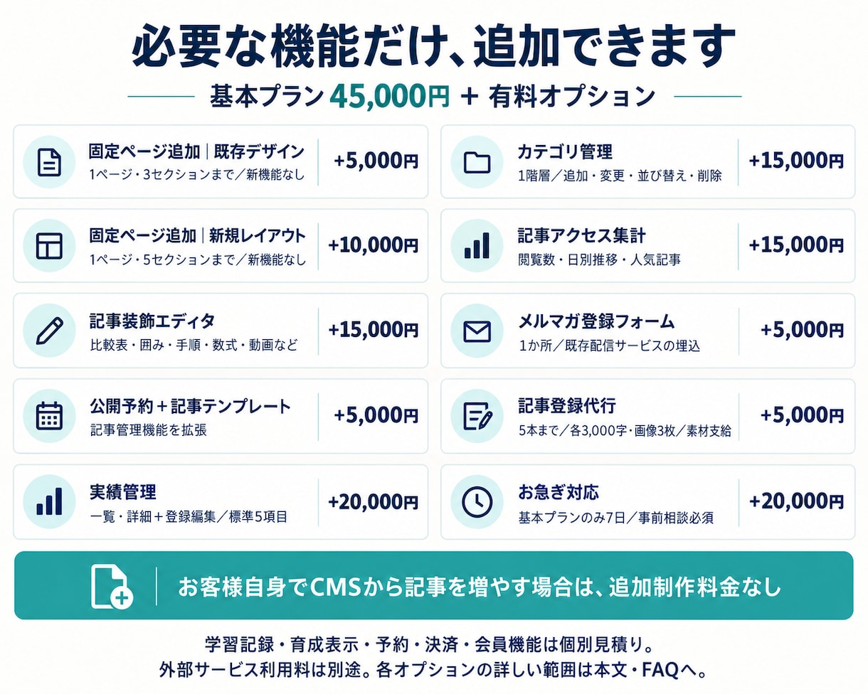 個人向けに自分で更新できるブログサイトを作ります 公開画面5種類＋CMS。記事追加の制作料金は不要 イメージ4