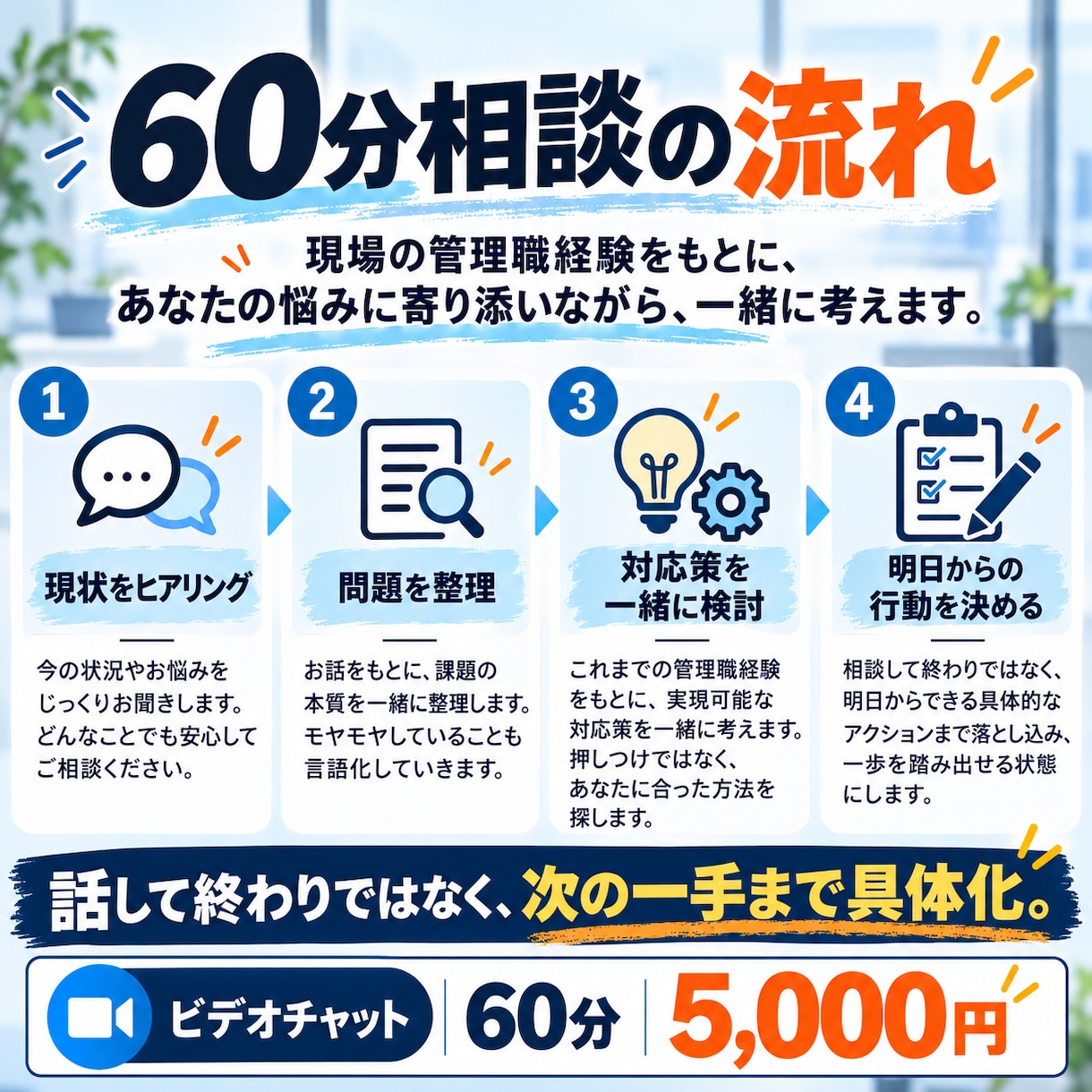 管理職の悩み・部下育成・上司対応を整理します 部下への接し方・上司との板挟みを現場経験者と解決へ イメージ2