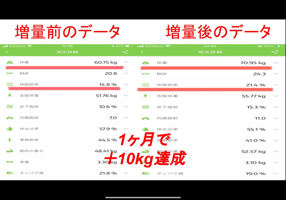 5kg以上太りたい方限定　徹底サポート致します 食事改善＋栄養摂取タイミング＋筋トレで太れます！ イメージ4