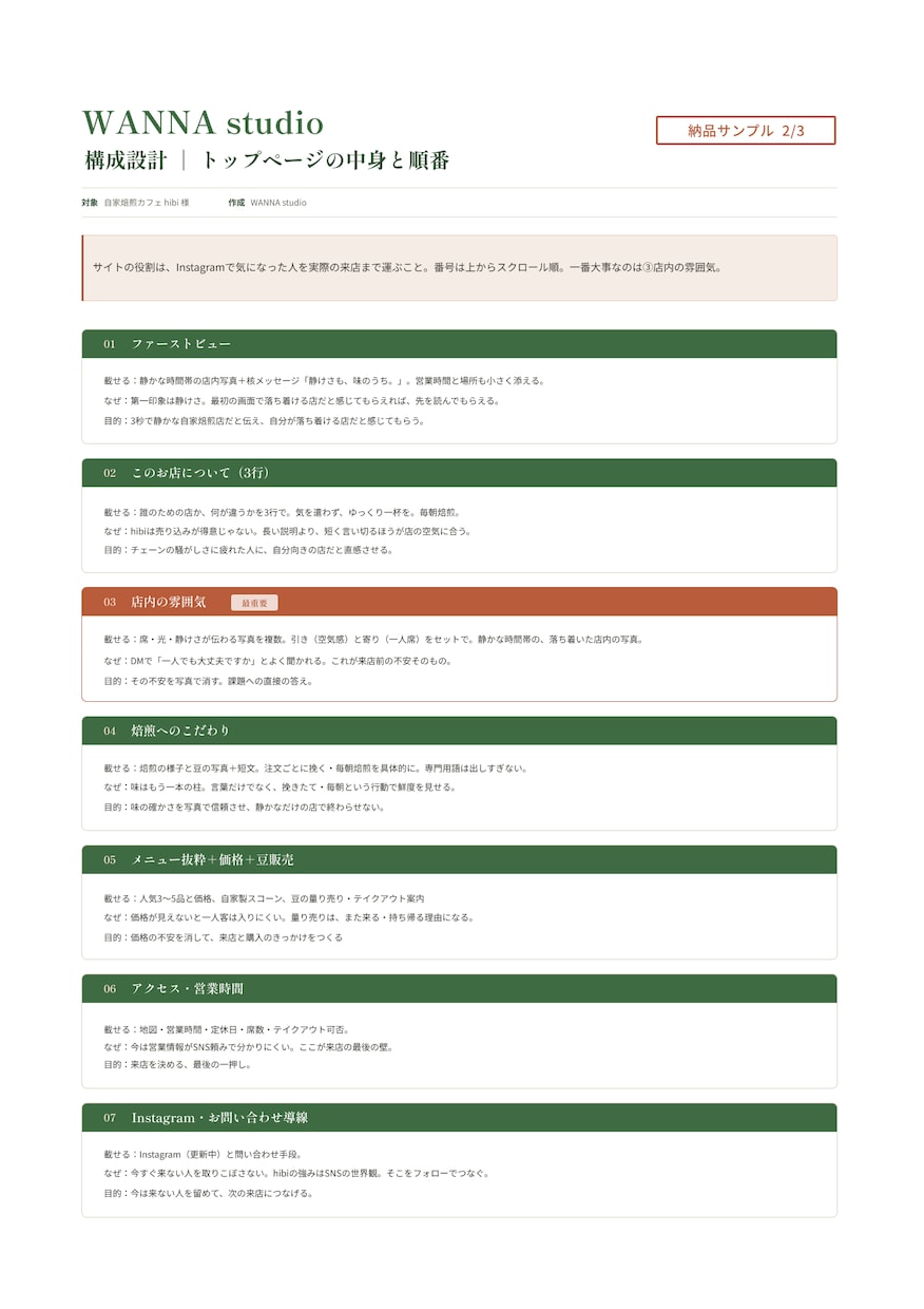 WordPressサイトを設計から公開まで作ります 設計書に納得いただいてから、制作スタート。 イメージ7