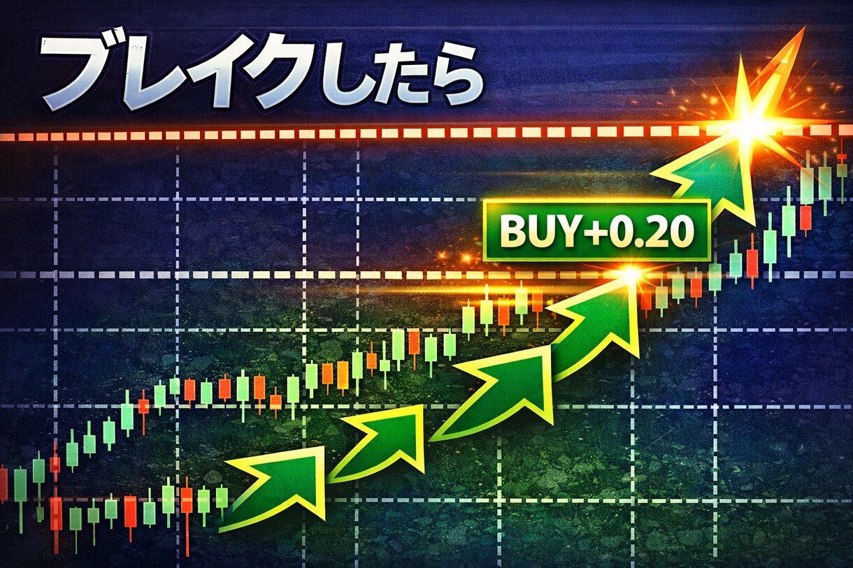 MT5自動売買EAを制作します VPS24/7稼働＋スマホ通知まで完走（MQL5） イメージ3