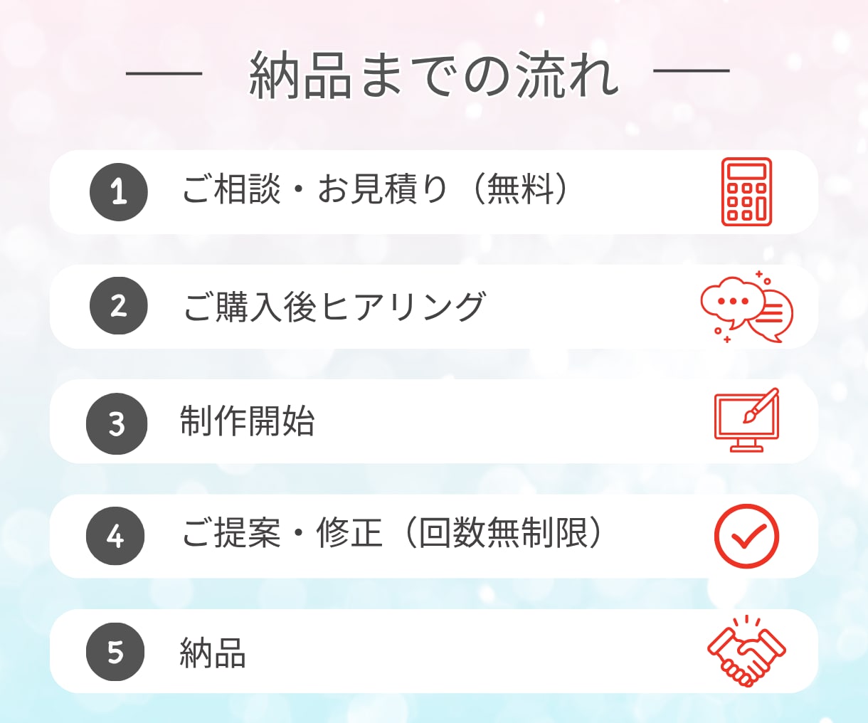 想いが伝わる！高品質で訴求力のあるバナー制作します 女性目線で思わずクリックしたくなるバナーをCanvaで作成 イメージ2