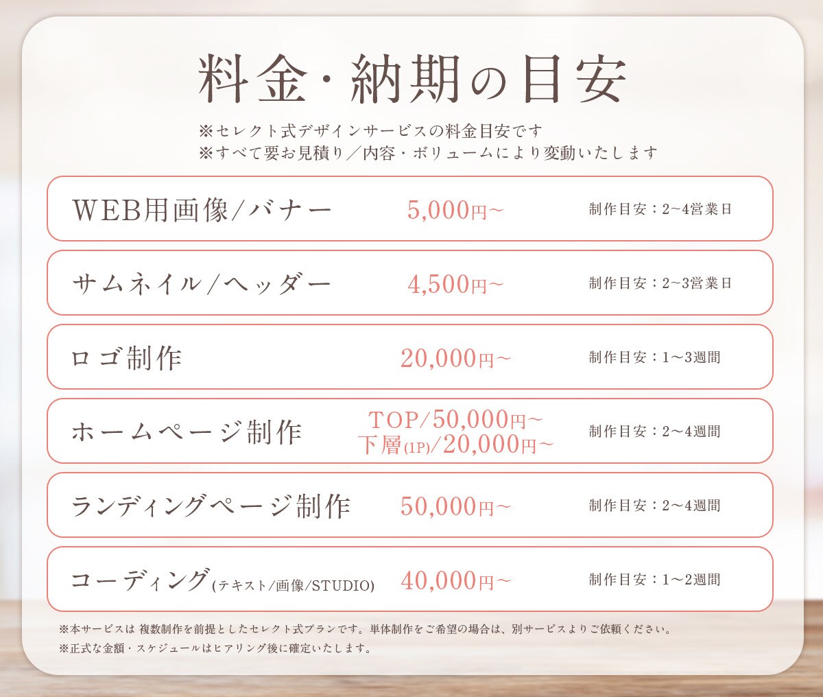 あなたの事業に必要なデザインをカスタム作成します 目的に合わせて、最適なデザインを自由にセレクトご提案します！ イメージ4