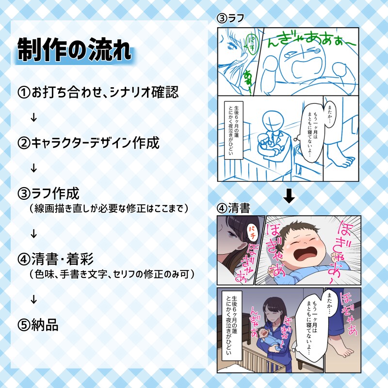 広告、LP、YouTube等の漫画お描きします 修正回数無制限！まずはご相談ください☆ イメージ2