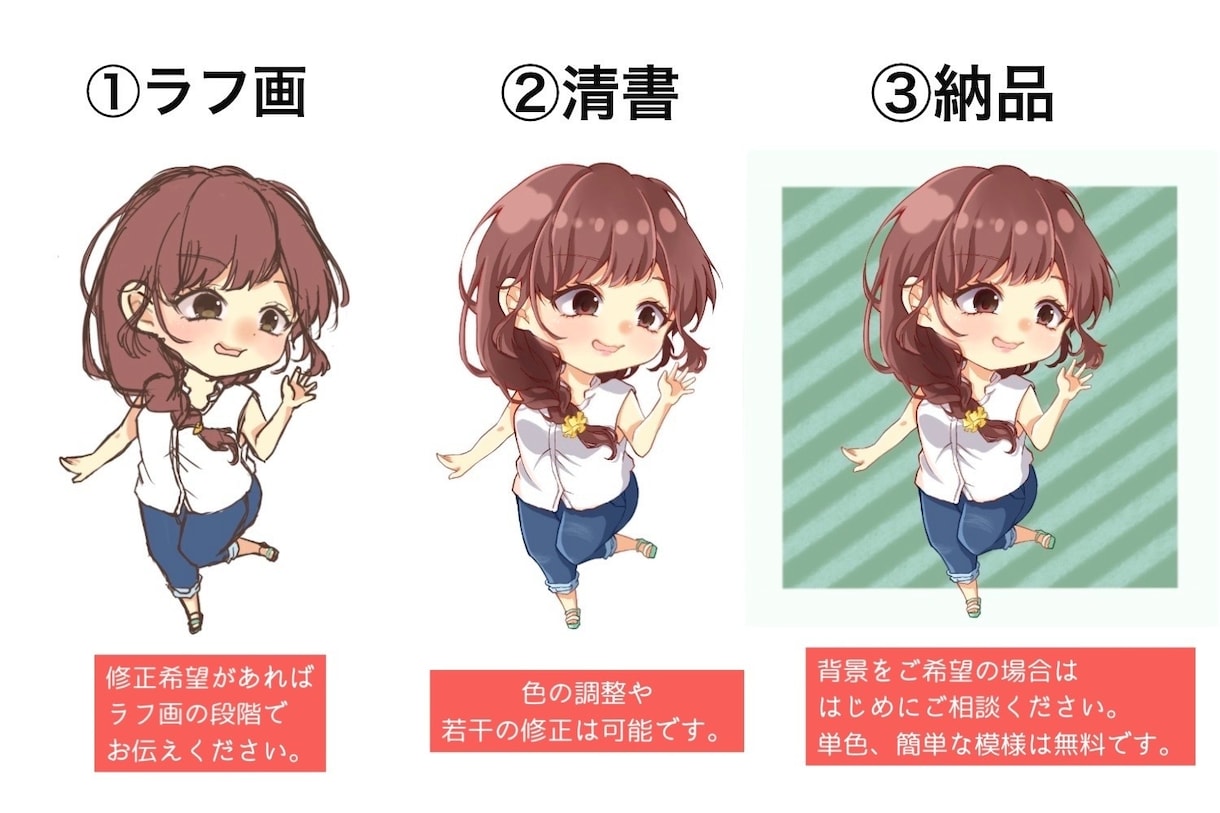 ポップかわいい！親しみある好印象ちびキャラ描きます デフォルメのアイコン、ブログ、YouTube、グッズなどに！ イメージ8