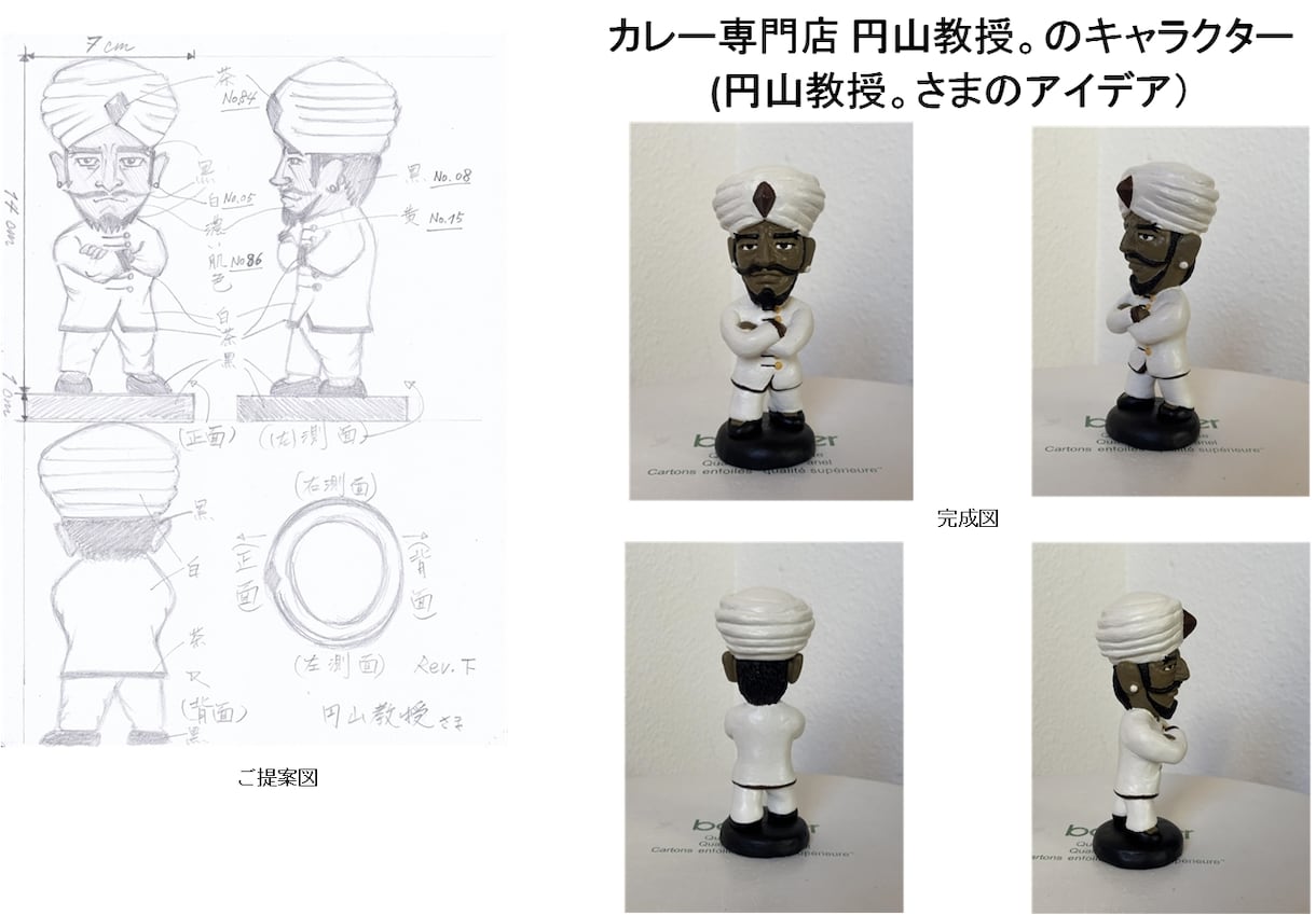 皆さんのアイデアを粘土細工で作ります あなたのアイデアを形にするお手伝いをします！ イメージ3