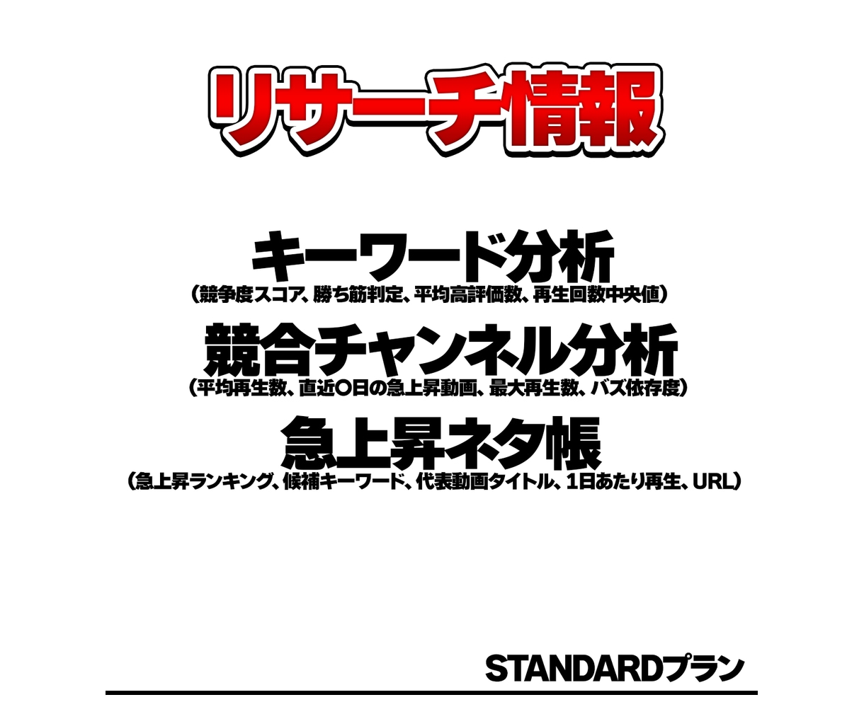 YouTube競合＆急上昇分析ツール販売します 【期間限定】1500円で今のトレンドが丸わかり！ イメージ4