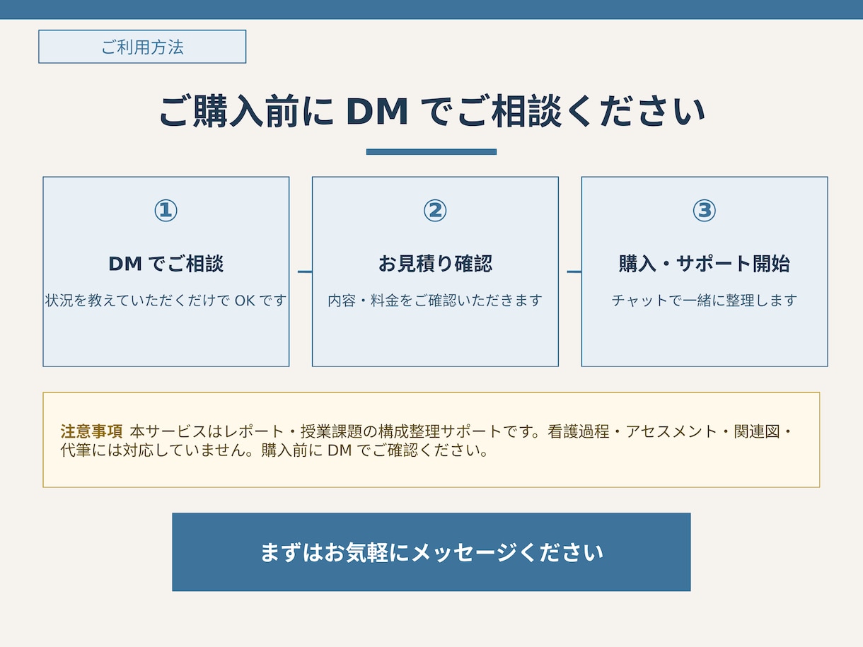 看護レポート・課題の構成を組み立てます 授業課題・学内レポート専門で整理 イメージ6