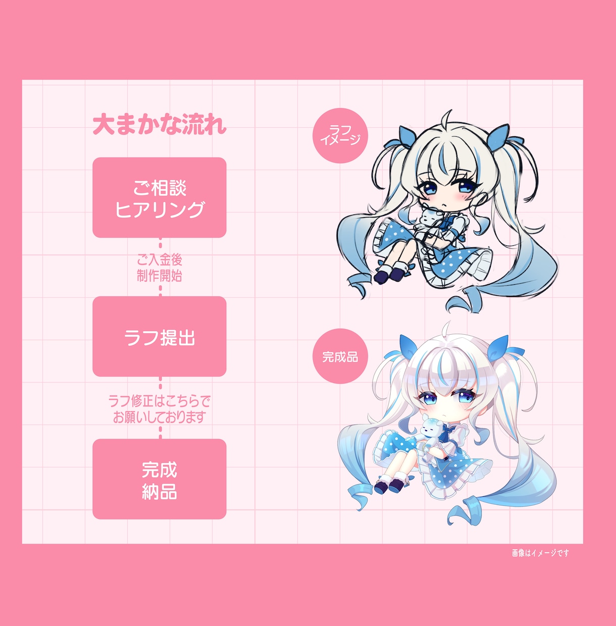 ゆっくりを含めたミニキャラ制作致します イラコン複数受賞歴のあるイラストレーターが丁寧に制作致します イメージ3