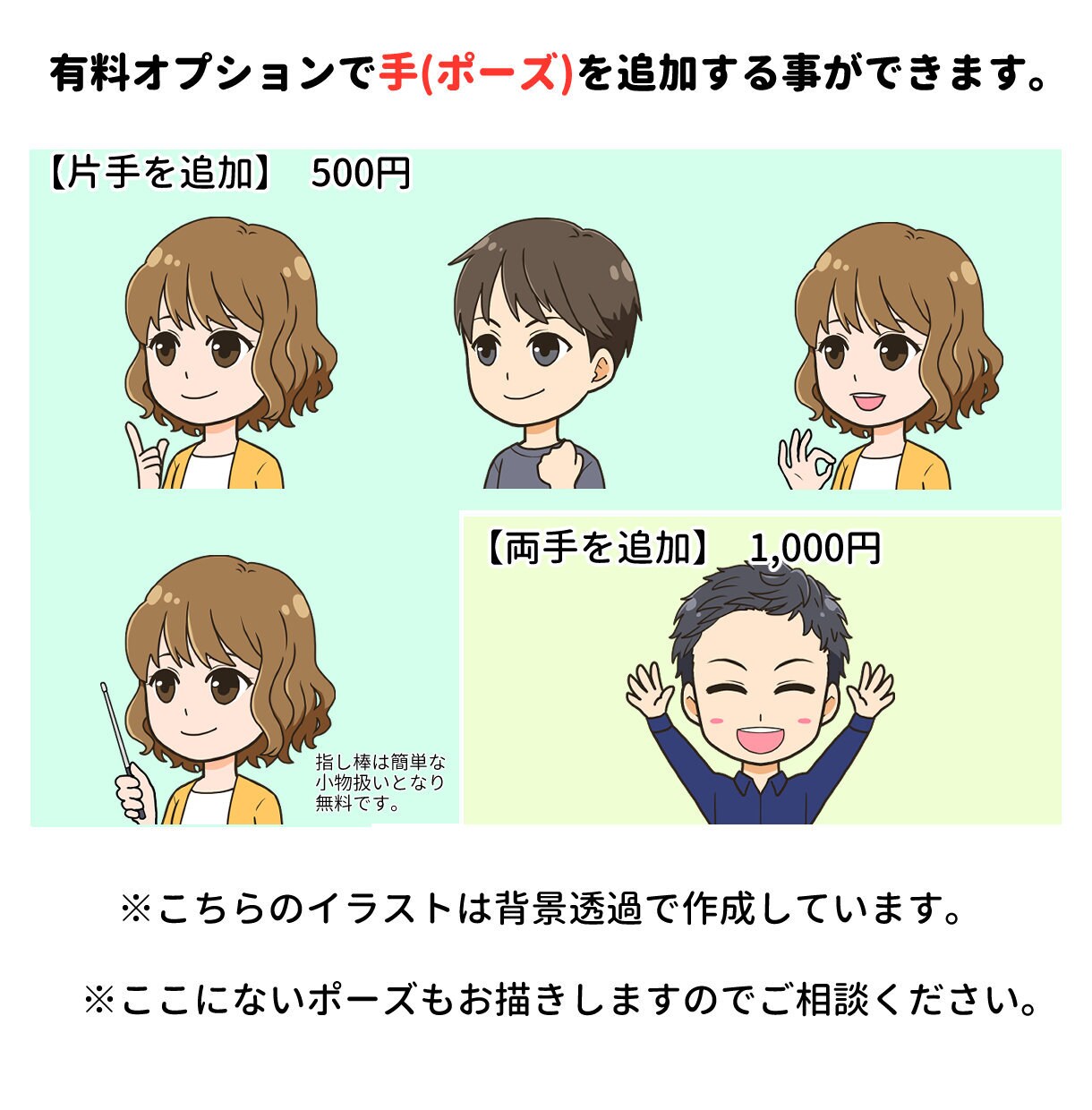 商用OK⭐︎お好きな表情アイコン3点から描きます SNS等のアイコンの表情にバリエーションが欲しい方にも！ イメージ5