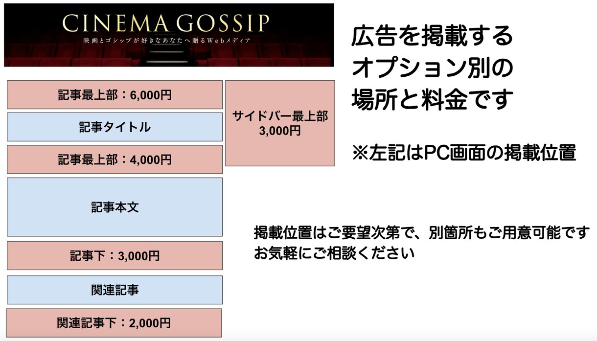 月間4万PV映画メディアであなたの広告を掲載します 500以上の記事全てに掲載するため高い閲覧率が望めます イメージ1