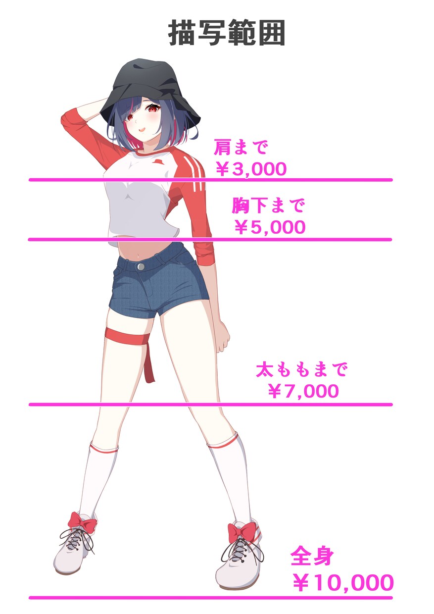 商用〇 アイコン・イラストお描きいたします 初めての方もお気軽にご相談ください！ イメージ2