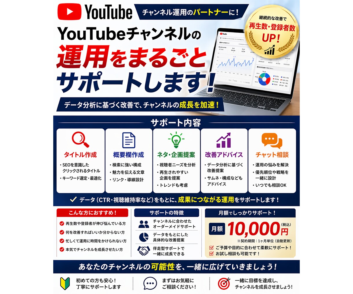 YouTubeチャンネルの運用を継続サポートします 一人で悩まず、伸ばすためのパートナーとして伴走します イメージ1