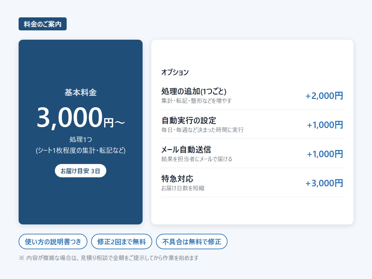 GASでスプレッドシートの手作業を自動化します 毎日の集計やコピペを、ボタン1つ・自動実行に イメージ2