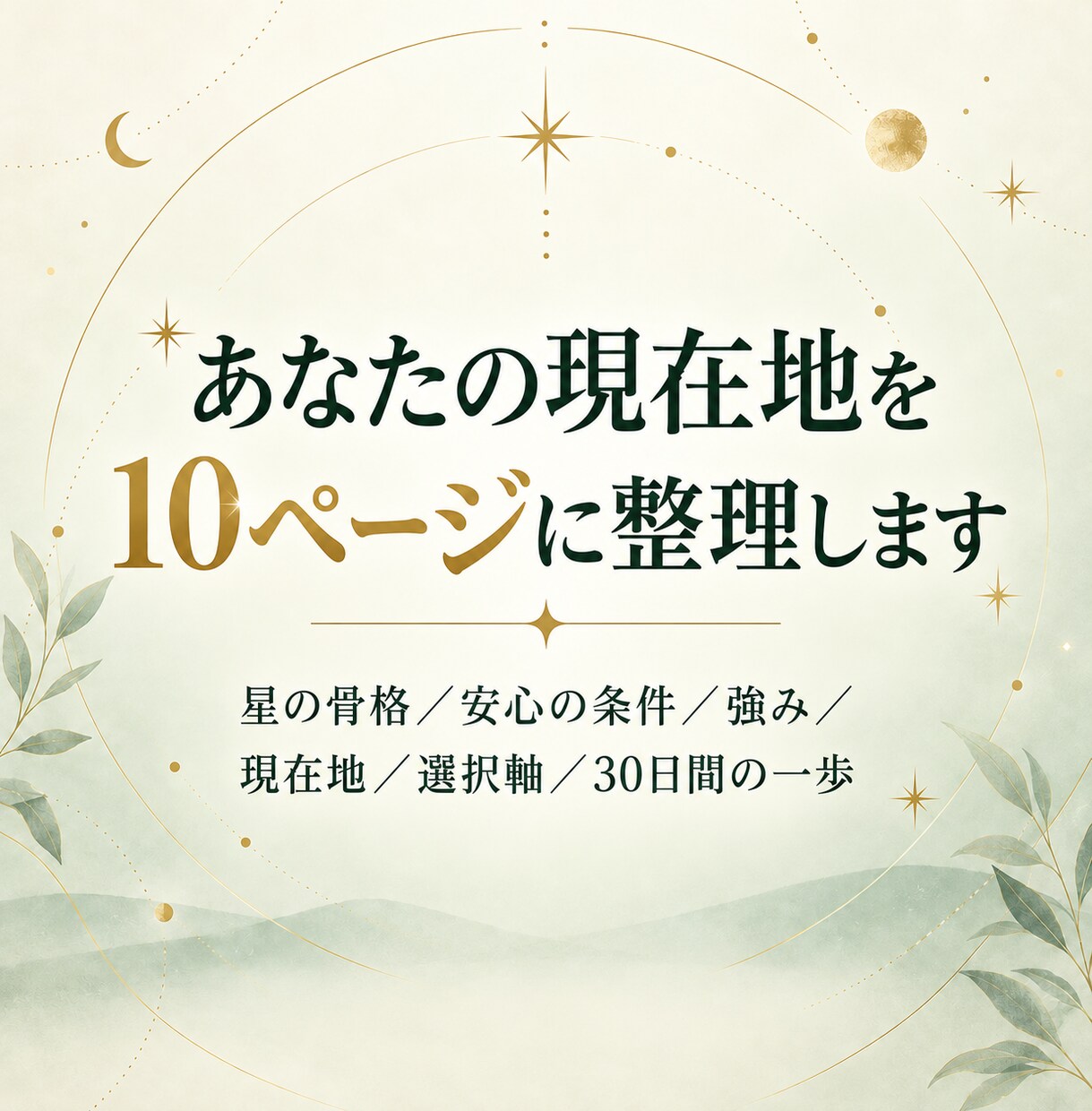西洋占星術で心の現在地と次の一歩を言葉にします 一つの迷いを整理する全10ページの個別PDF鑑定 イメージ3