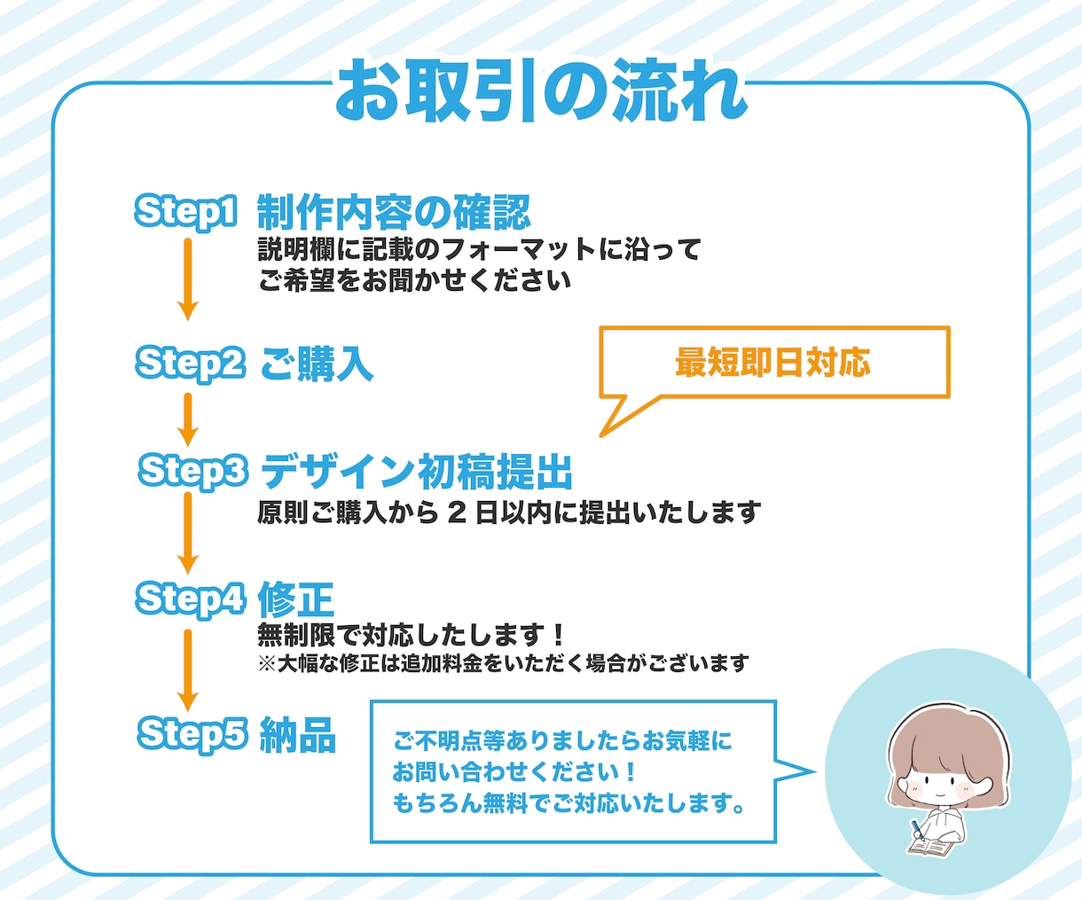 2枚セットで高品質アイキャッチを作成します 大量発注、お急ぎの方大歓迎です！ イメージ2